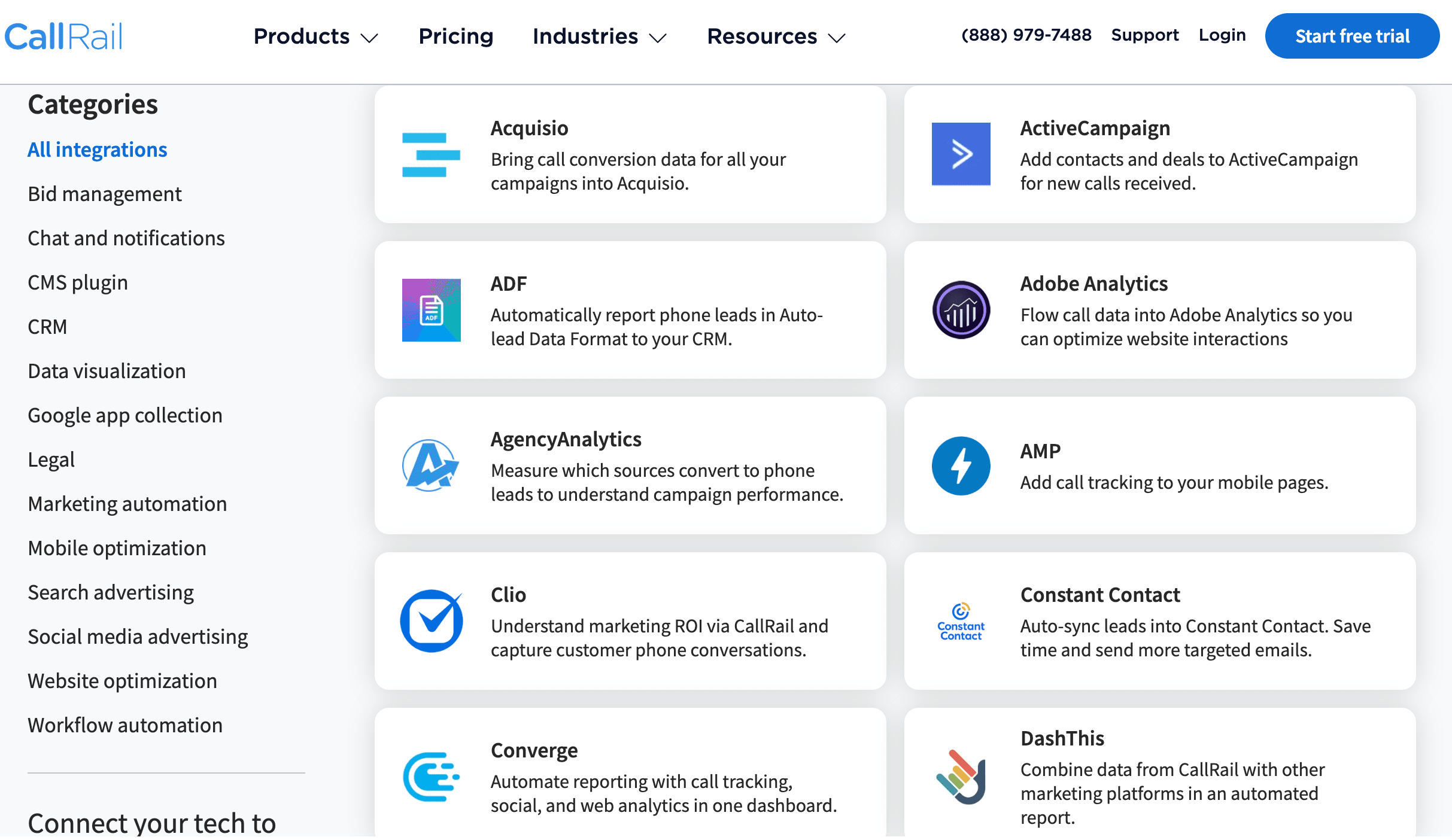 callrain call tracking integrations
