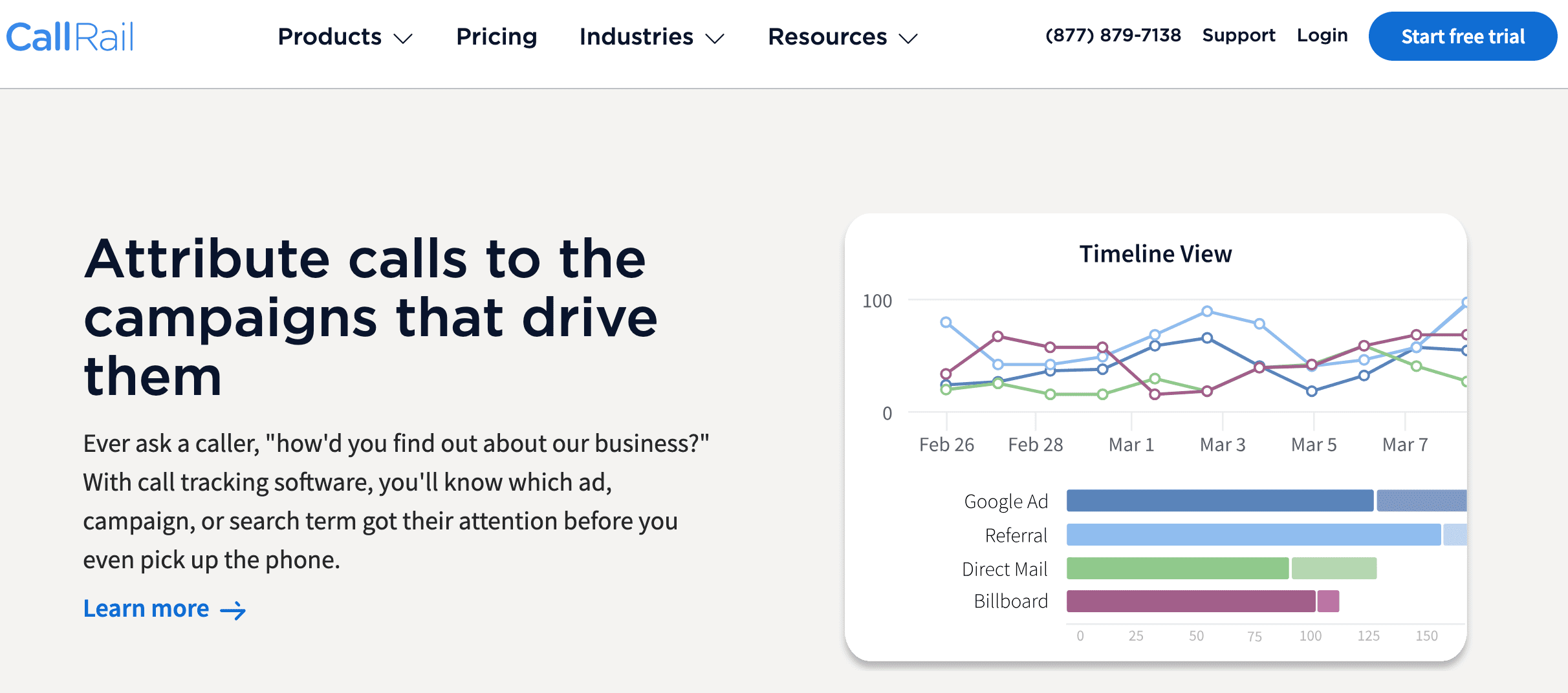 callrail online call tracking