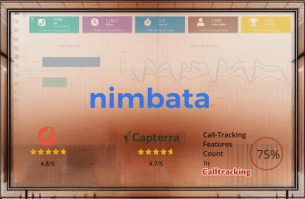 Nimbata call tracking review